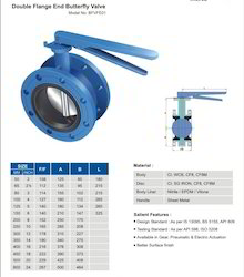 Pneumatically Actuated Butterfly Valves